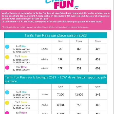 Les Sables Du Midi ולראס-פלאז'