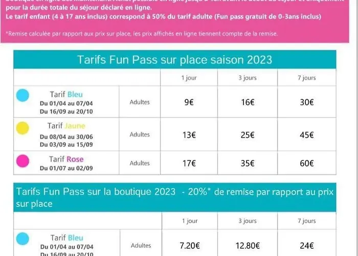 Les Sables Du Midi Valras-Plage